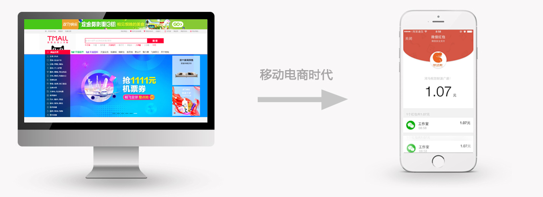 微信商城系統(tǒng)是什么，微商城怎么開通